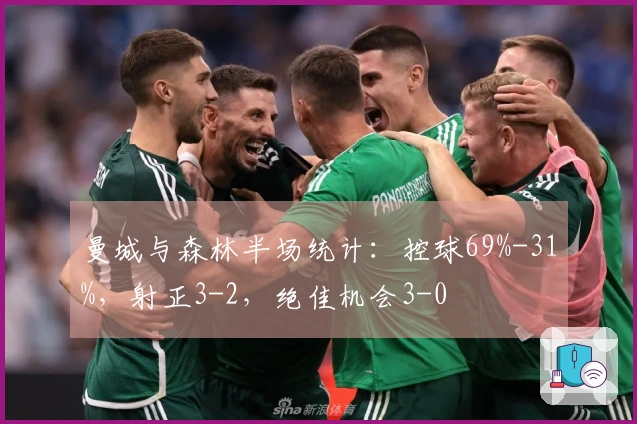 曼城与森林半场统计：控球69%-31%，射正3-2，绝佳机会3-0